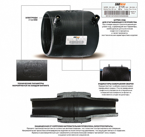 Технология